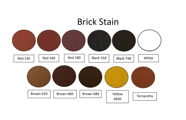 Picture Describing Shades of Brick Stain